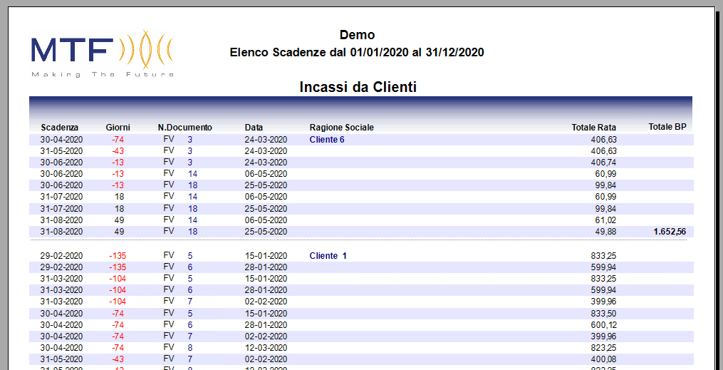 Report elenco scadenze